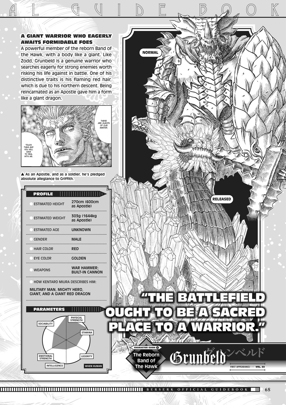 Berserk Manga Chapter 350.5 image 066