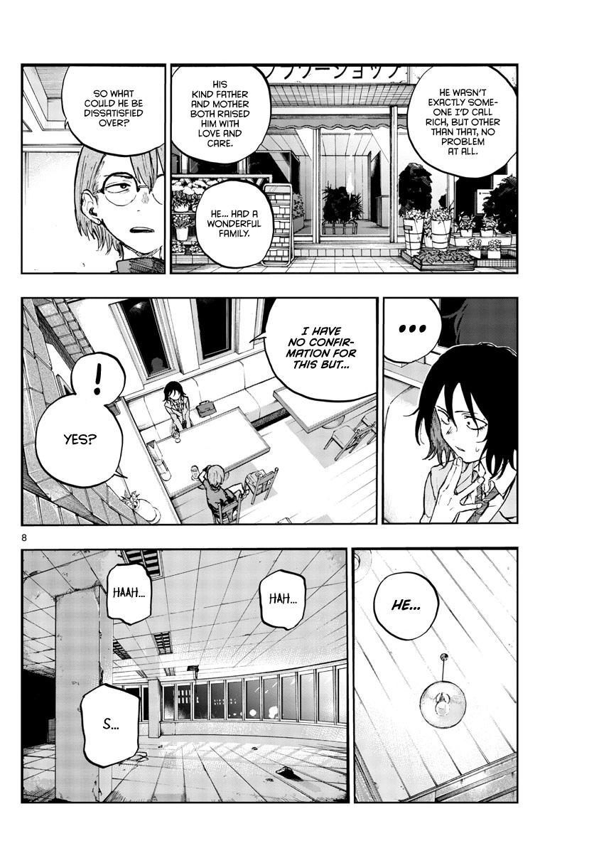 Scan Call Of The Night Call of the Night Manga Online English in High-Quality