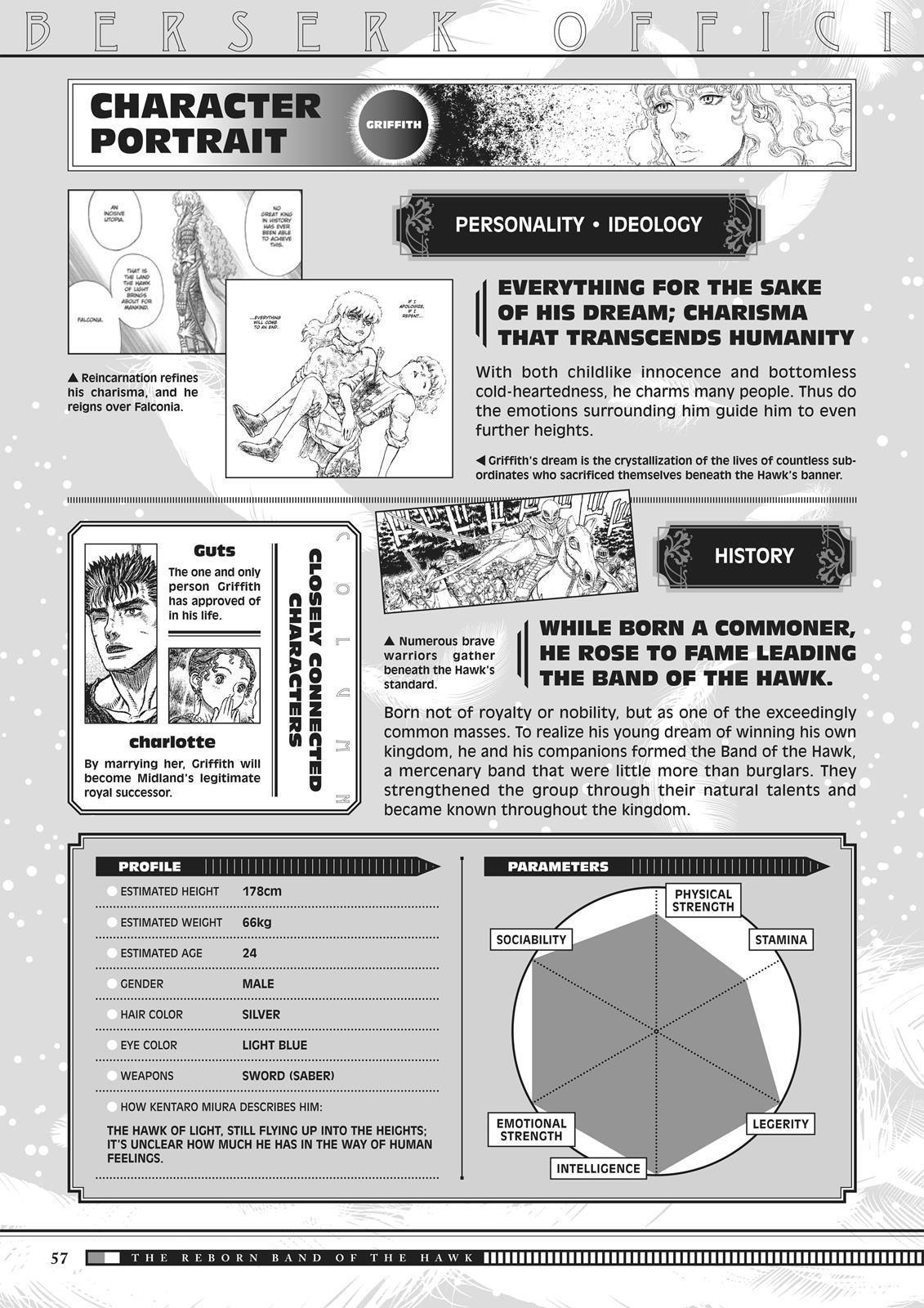 Berserk Manga Chapter 350.5 image 056